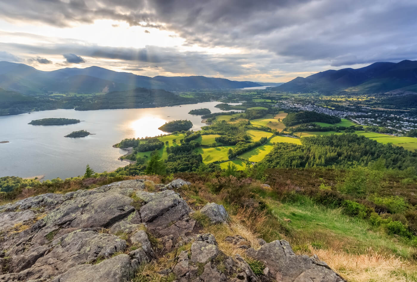 Best Walks in Keswick